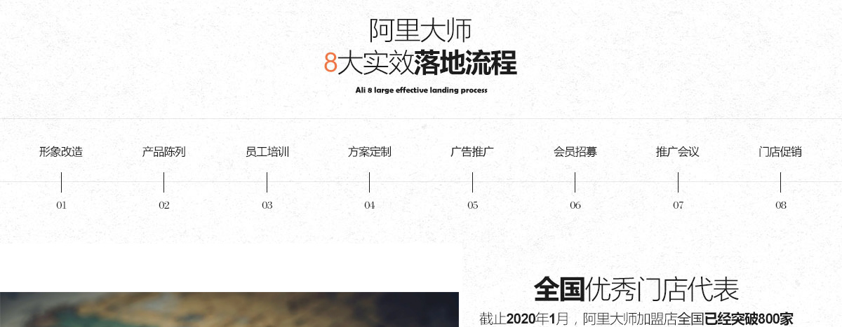 阿里大師8大實效落地流程