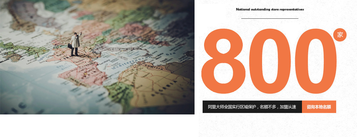 阿里大師8大實效落地流程